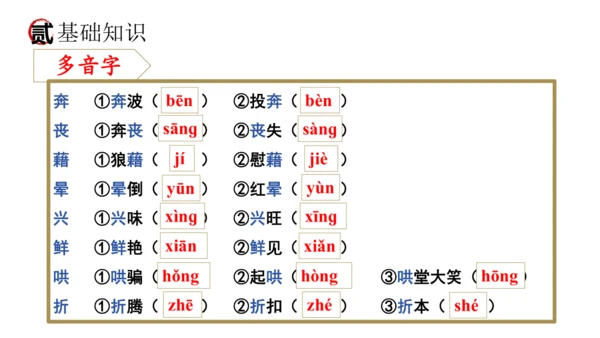 统编版语文八年级上册期末复习课件（第四单元）