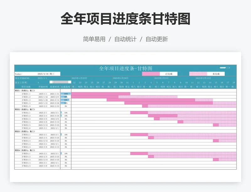 全年项目进度条甘特图