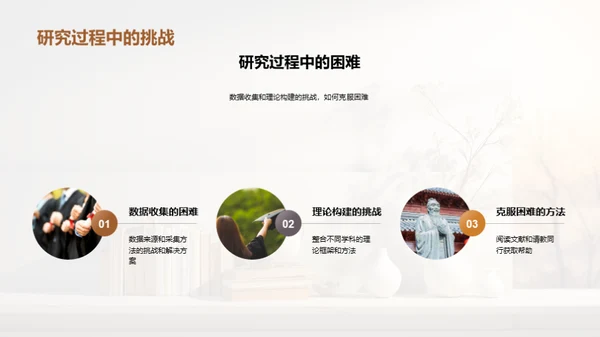艺术学研究全解
