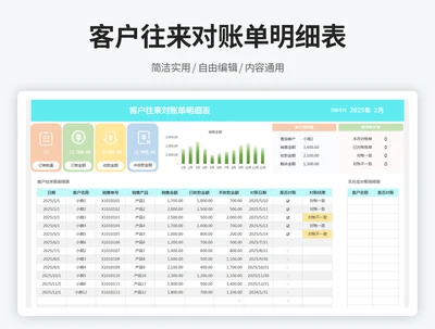 客户往来对账单明细表