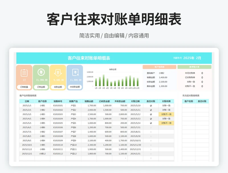 客户往来对账单明细表
