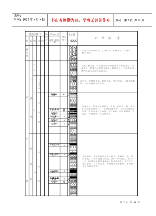 山西金业煤焦化集团毕业论文.docx