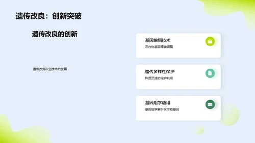 农业技术创新与未来发展趋势