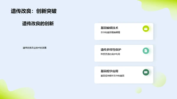 农业技术创新与未来发展趋势