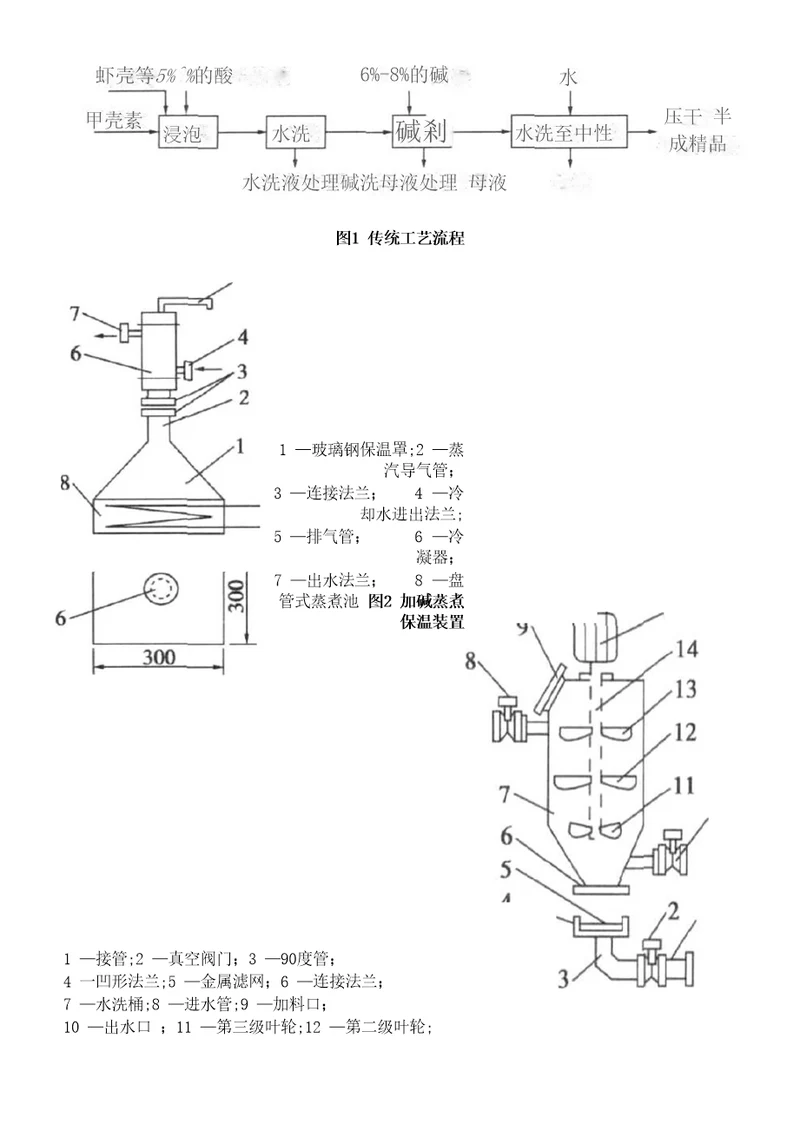 甲壳素生产传统工艺流程