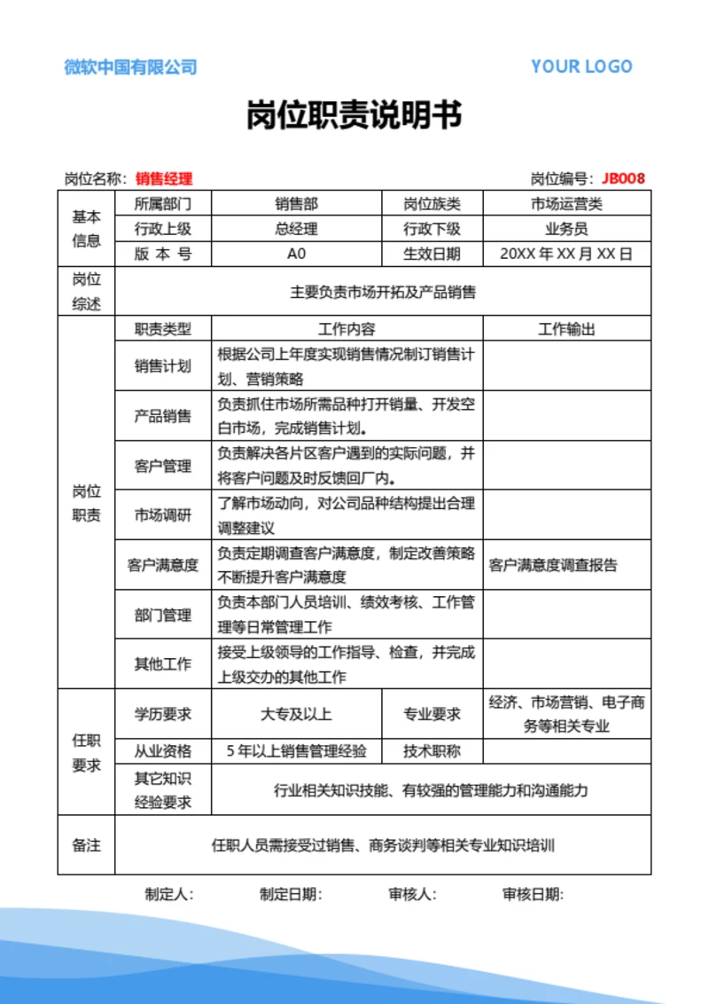 岗位职责说明书（销售经理）