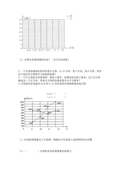 人教版五年级下册数学期末测试卷附完整答案【典优】.docx