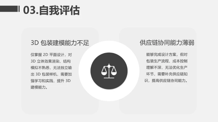 灰色简约视觉传达与设计专业大学生职业生涯规划发展展示PPT