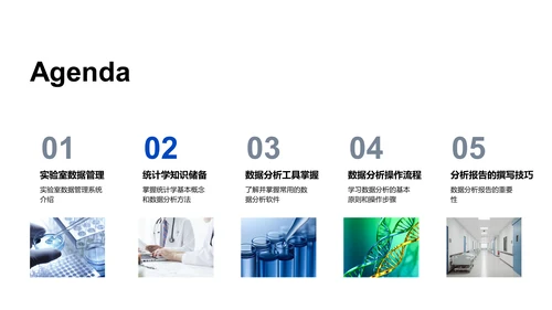 实验数据管理训练PPT模板