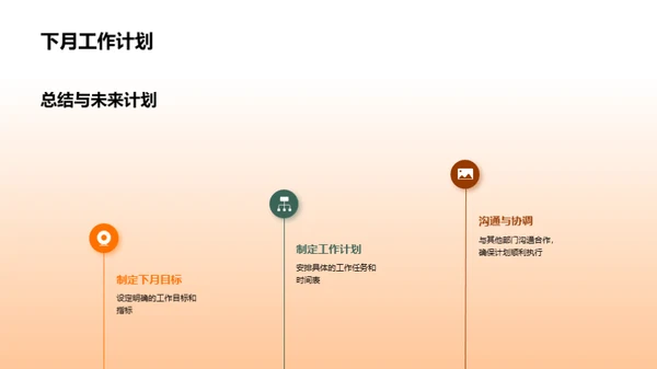 人力资源月度综述