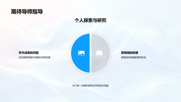 毕业答辩报告PPT模板