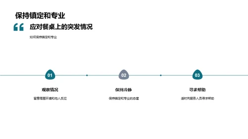 商务餐桌礼仪掌握