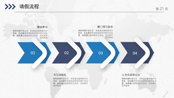 企业公司新员工入职培训PPT模板课件