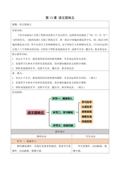 部编1A 第5单元 第13课 语文园地五 教学设计