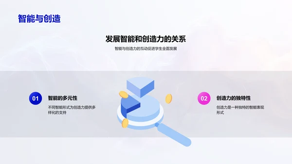 音乐教育创新教学策略