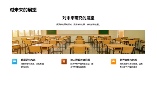 XX学科新视角