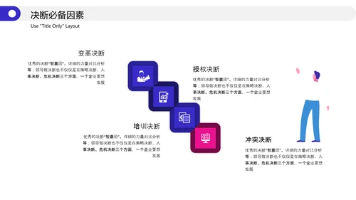 企业管理高管培训职业经理人PPT模板