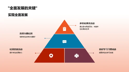 初中生活的探索与实践