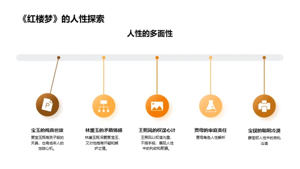 红楼梦解析