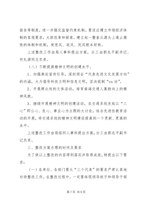 交通局领导班子整改方案.docx