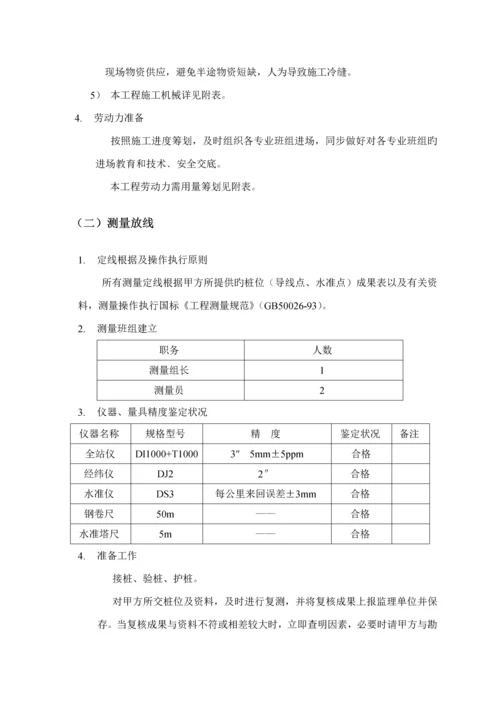 沉淀池综合施工专题方案.docx