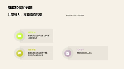 家庭纪念日述说历程