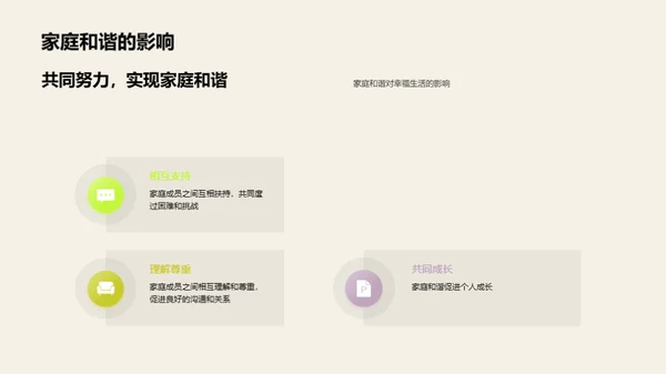 家庭纪念日述说历程