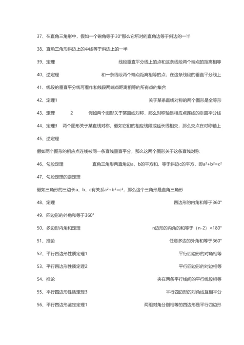 2023年初中数学知识点大全.docx