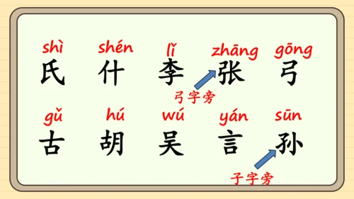 识字2 姓氏歌（课件）
