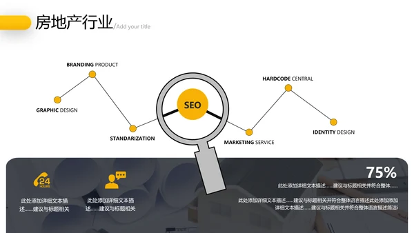 2021大气欧美创意设计房地产行业营销策划销售工作汇报PPT