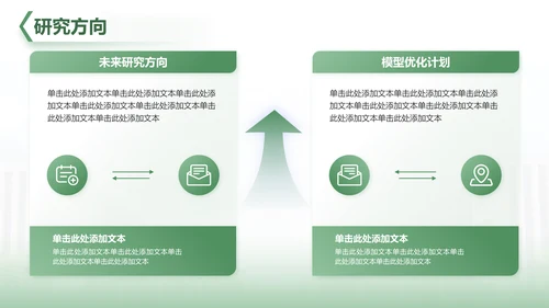 绿色简约学术风财经毕业开题报告答辩PPT模板
