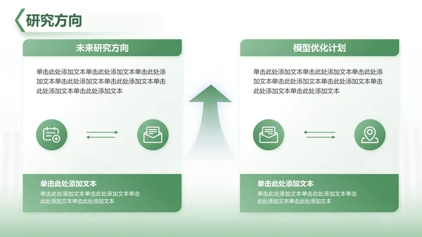 绿色简约学术风财经毕业开题报告答辩PPT模板