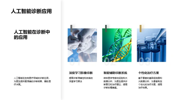 生物医疗技术创新分享