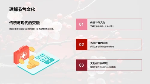 立春节气创作解析
