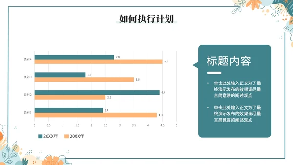 小清新大学生职业生涯规划PPT