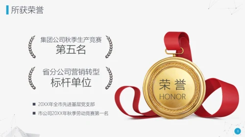 奋力前行工作总结述职报告PPT模板