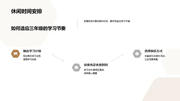 三年级新征程