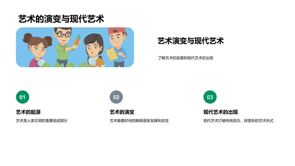 艺术历史初探PPT模板