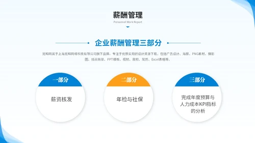 简约商务人力资源年终总结人事工作总结工作汇报述职ppt模板