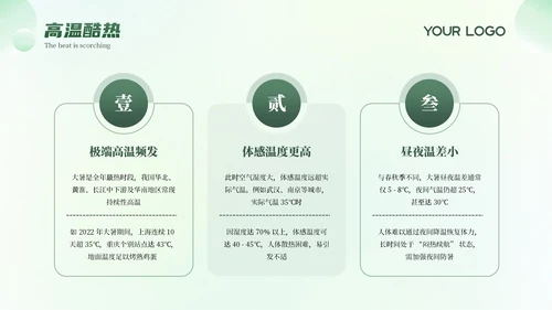 绿色清新弥散大暑节气科普教育PPT模板