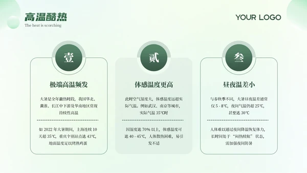 绿色清新弥散大暑节气科普教育PPT模板