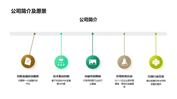 金融科技的革新力量