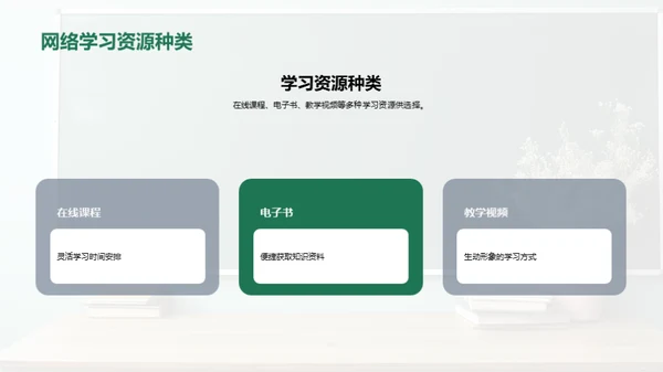 掌握成人在线学习之道