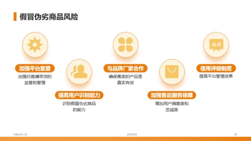 橙色商务风电商直播PPT模板