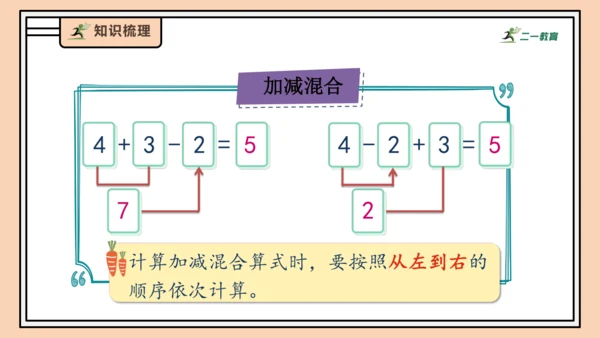 【课堂无忧】人教版一年级上册2.13 加、减混合（课件）(共30张PPT)