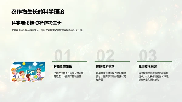 农学实践与理论融合