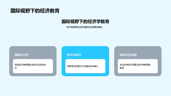 专科经济学教育创新探索
