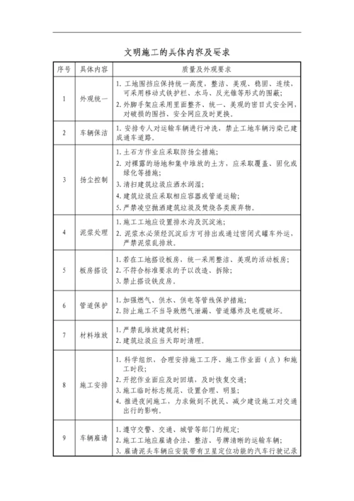 道桥养护安全生产及文明施工管理规定.docx