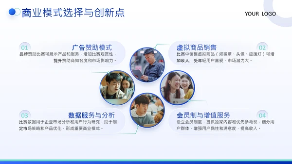 蓝色商务风互联网比赛创业计划书PPT