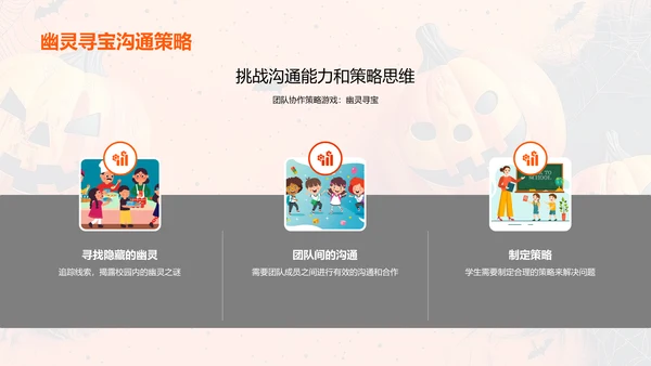 万圣节创意游戏课PPT模板